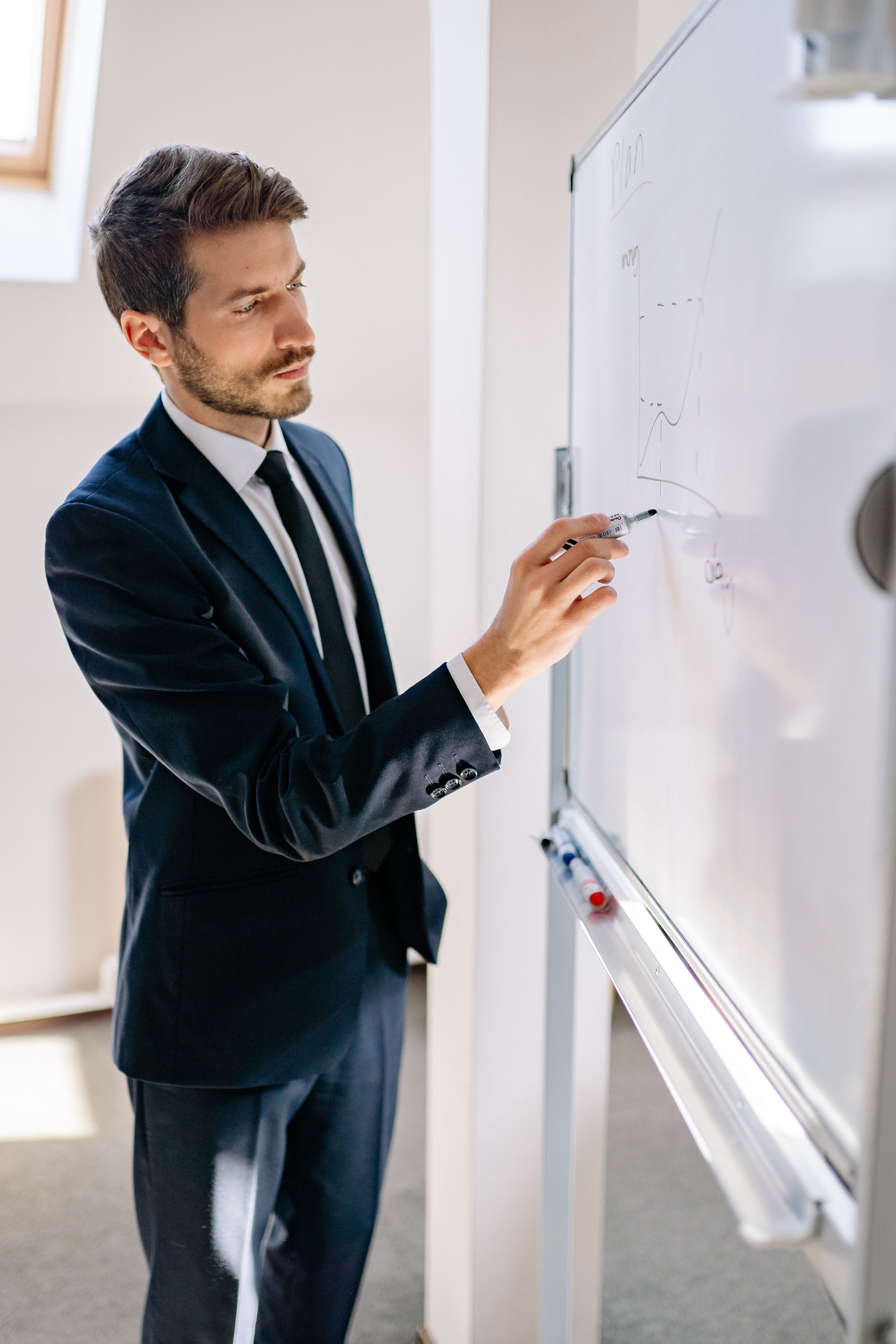 Profesjonell gjennomgang ved whiteboard